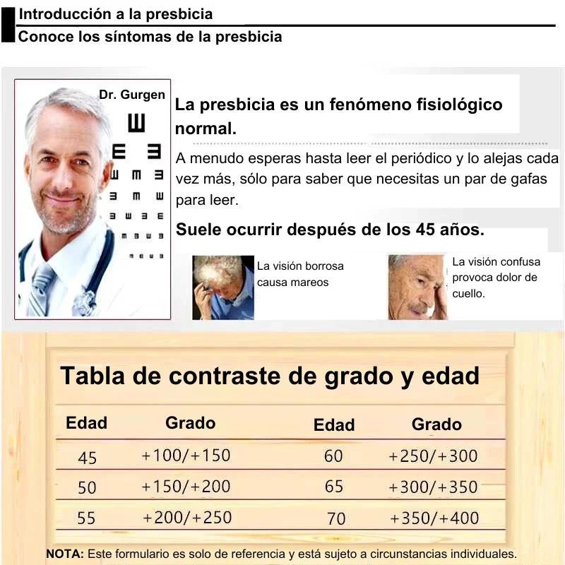 Encabezado